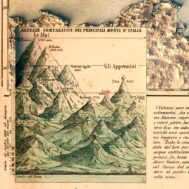 Topographic map Italy