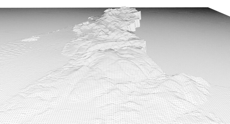 Buy 3D models of United Arab Emirates terrain