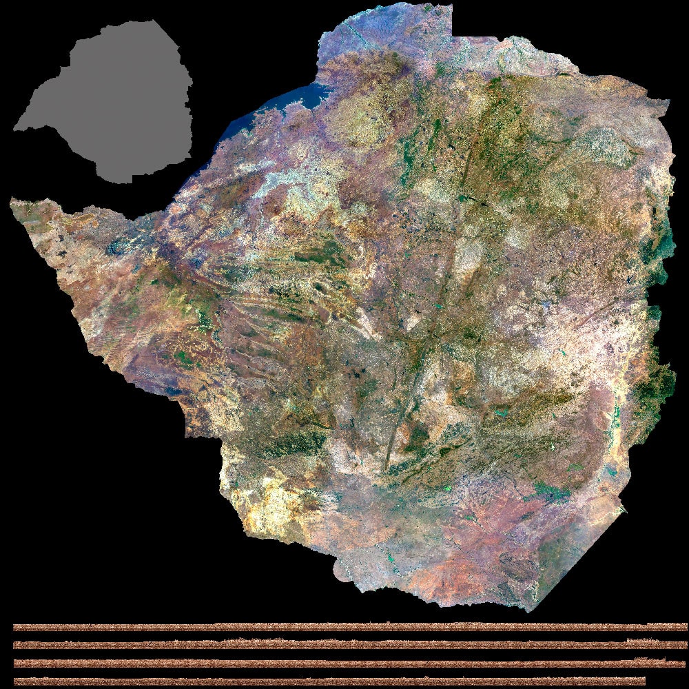 Zimbabwe_Textures